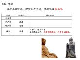 2021-2022学年统编版（2019）高中历史选择性必修3 第2课 中华文化的世界意义 课件