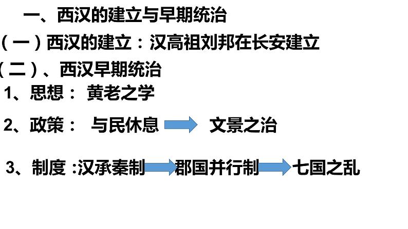 2022-2023学年统编版（2019）高中历史必修中外历史纲要上册第4课 西汉与东汉——统一多民族封建国家的巩固 课件04