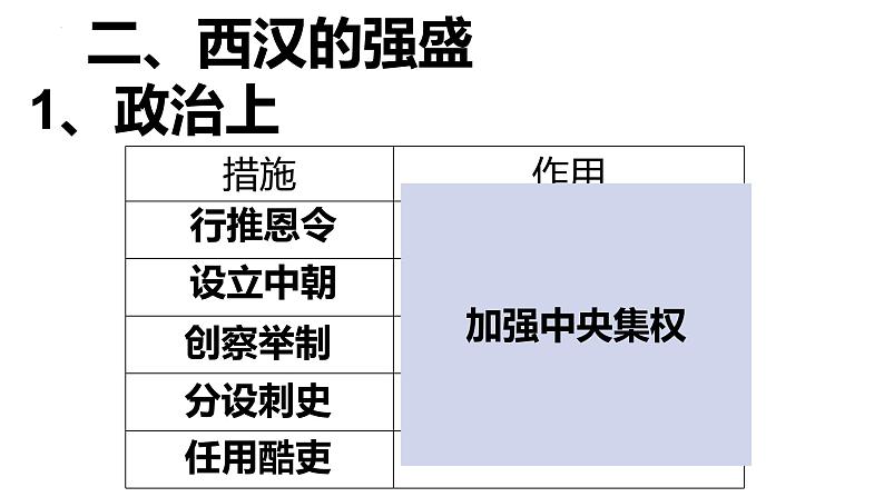 2022-2023学年统编版（2019）高中历史必修中外历史纲要上册第4课 西汉与东汉——统一多民族封建国家的巩固 课件08