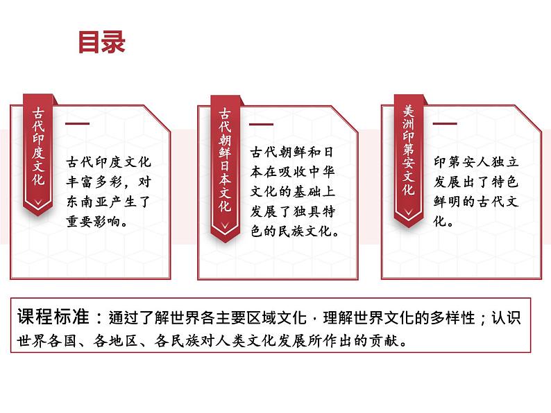 2021-2022学年统编版（2019）高中历史选择性必修三第5课 南亚、东亚与美洲的文化 课件第2页