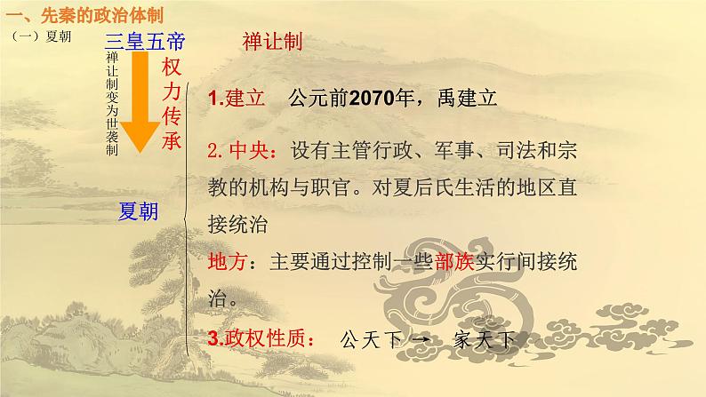 2022-2023学年高中历史统编版（2019）选择性必修1第1课 中国古代政治制度的形成与发展 课件02