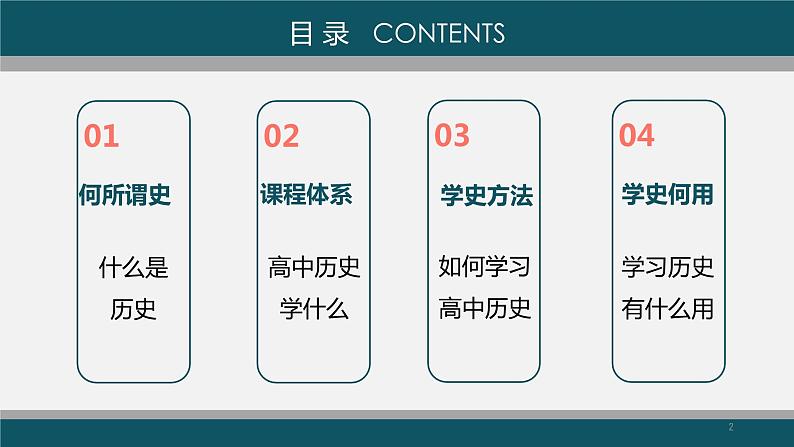 2022-2023学年高中历史统编版（2019）必修中外历史纲要上册 高一历史导言课 课件02