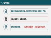 2022-2023学年高中历史统编版（2019）必修中外历史纲要上册 高一历史导言课 课件