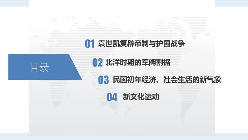 第20课北洋军阀统治时期的政治、经济和文化课件高中历史统编版（2019）必修中外历史纲要上册04