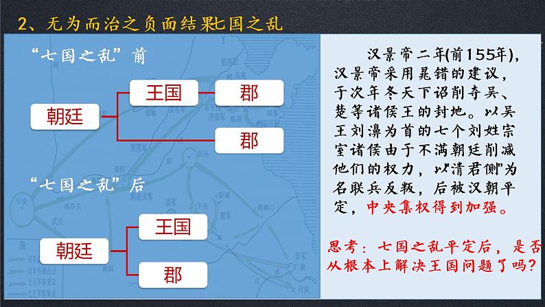 2022-2023学年高中历史统编版（2019）必修中外历史纲要上册第4课 西汉与东汉——统一多民族封建国家的巩固 课件第8页