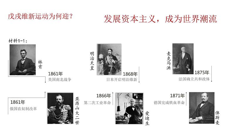 2022-2023学年高中历史统编版（2019）必修中外历史纲要上册第18课 挽救民族危亡的斗争 课件05