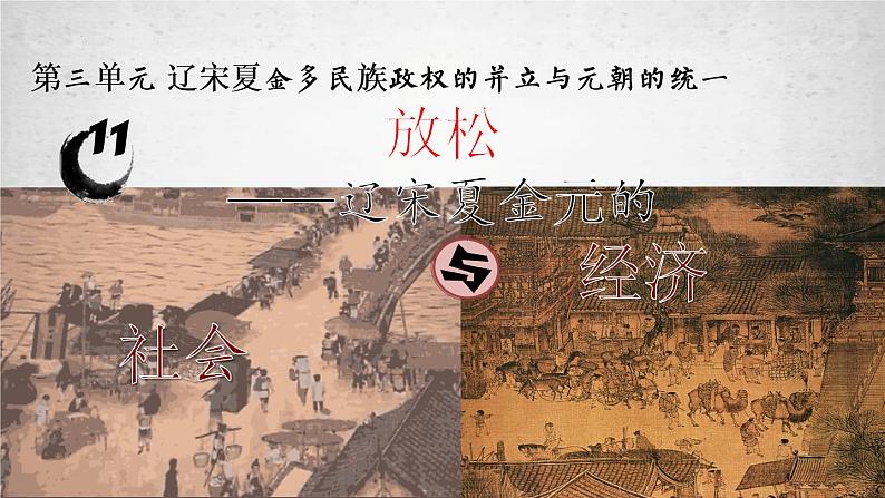 2022-2023学年高中历史统编版（2019）必修中外历史纲要上册第11课 辽宋夏金元的经济与社会 课件第2页