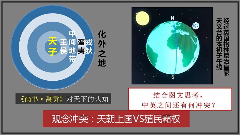 2022-2023学年高中历史统编版（2019）必修中外历史纲要上册第16课  两次鸦片战争 课件第4页