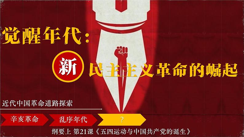 2022-2023学年高中历史统编版（2019）必修中外历史纲要上册第21课 五四运动与中国共产党的诞生 课件第2页