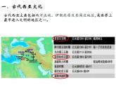 2021-2022学年统编版（2019）高中历史选择性必修3 第3课 古代西亚、非洲文化课件