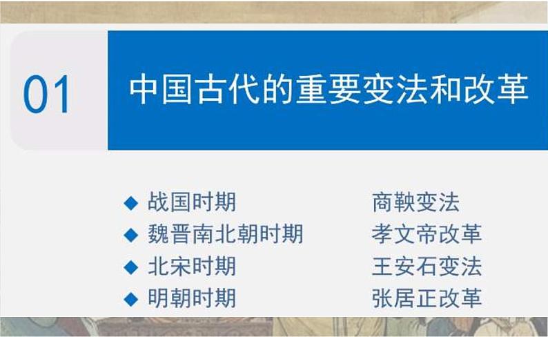 2022-2023学年高中历史统编版（2019）选择性必修一第4课 中国历代变法和改革  课件03