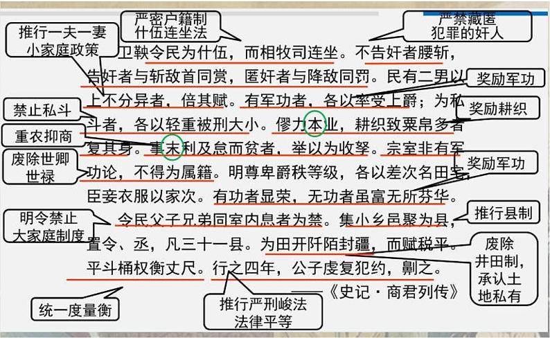 2022-2023学年高中历史统编版（2019）选择性必修一第4课 中国历代变法和改革  课件07