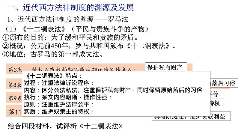 2022-2023学年高中历史统编版（2019）选择性必修一第9课 近代西方的法律与教化 课件第4页