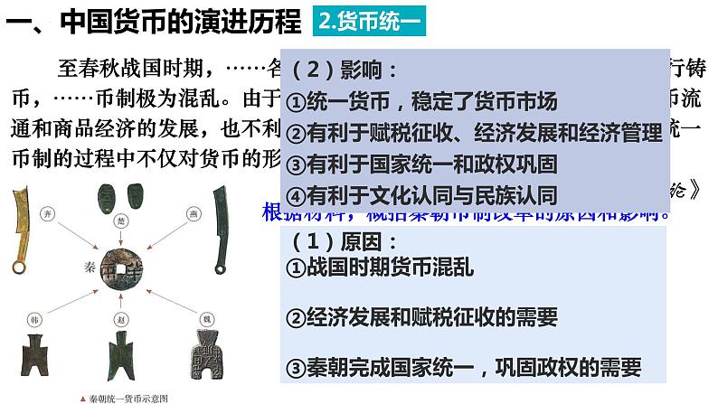 2022-2023学年高中历史统编版（2019）选择性必修一第15课 货币的使用与世界货币体系的形成 课件第6页