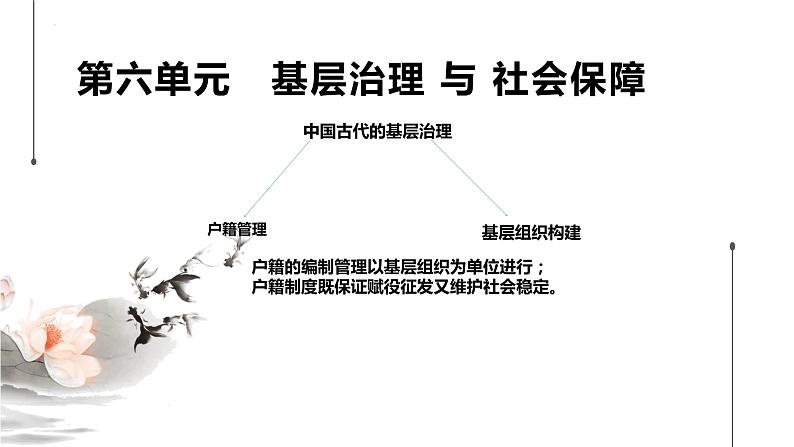 2022-2023学年高中历史统编版（2019）选择性必修一第17课  中国古代的户籍制度与社会治理 课件第1页