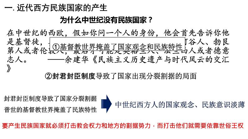 2022-2023学年高中历史统编版（2019）选择性必修一第12课 近代西方民族国家与国际法的发展 课件第3页