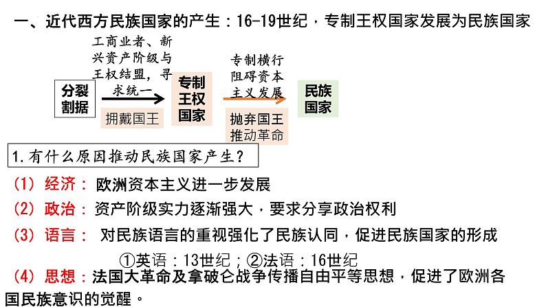 2022-2023学年高中历史统编版（2019）选择性必修一第12课 近代西方民族国家与国际法的发展 课件第8页