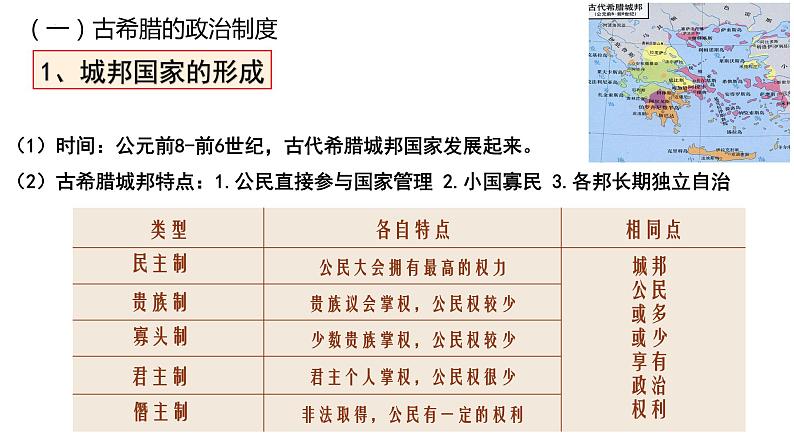 2022-2023学年高中历史统编版（2019）选择性必修一第2课 西方国家古代和近代政治制度的演变 课件04