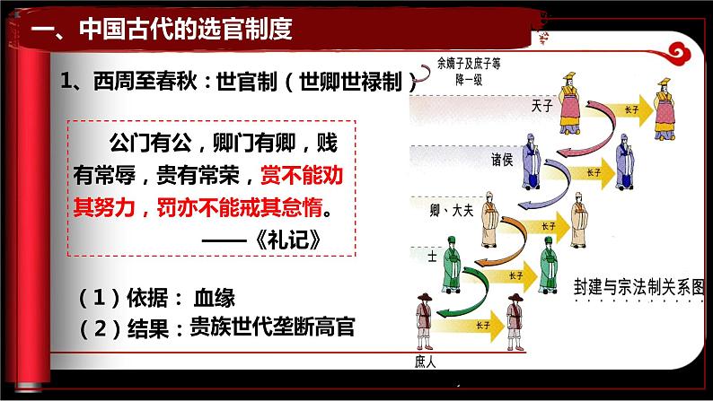 2022-2023学年高中历史统编版（2019）选择性必修一第5课 中国古代官员的选拔与管理 课件04