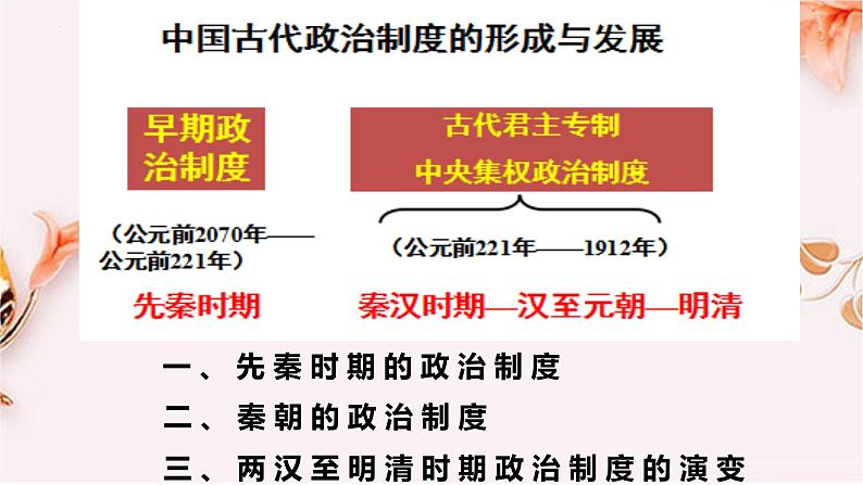 2022-2023学年高中历史统编版（2019）选择性必修一第1课 中国古代政治制度的形成与发展 课件03