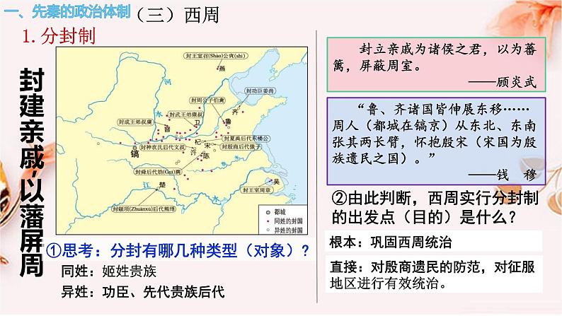 2022-2023学年高中历史统编版（2019）选择性必修一第1课 中国古代政治制度的形成与发展 课件07