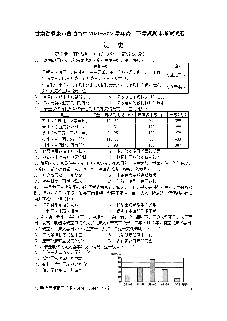 甘肃省酒泉市普通高中2021-2022学年高二下学期期末考试历史试题01