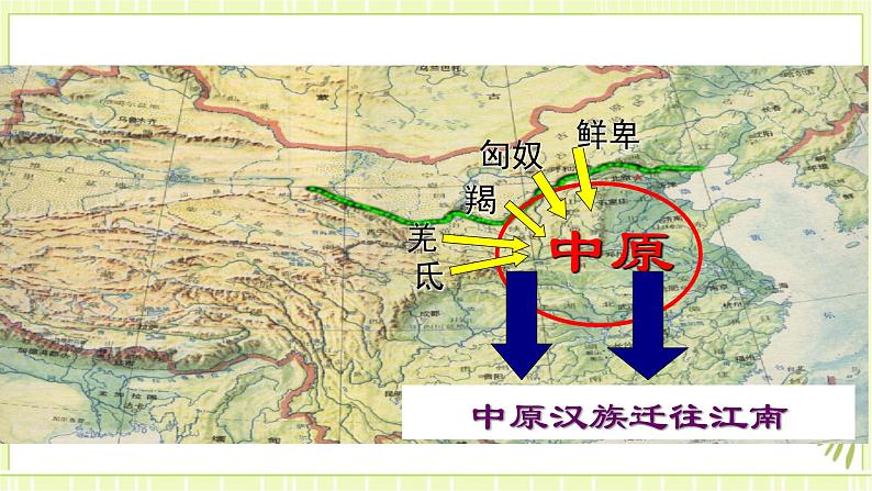 专题03三国两晋南北朝到隋唐五代十国的政权更迭与民族交融-高考历史一轮复习课件06