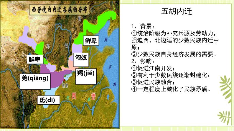 专题03三国两晋南北朝到隋唐五代十国的政权更迭与民族交融-高考历史一轮复习课件07