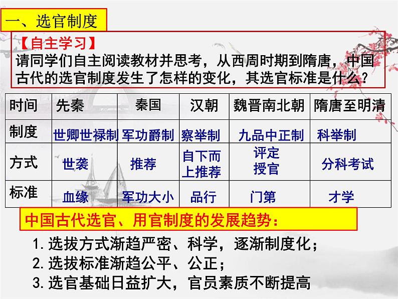 专题04三国两晋南北朝到隋唐五代十国的制度变化创新与文化繁荣-高考历史一轮复习课件04