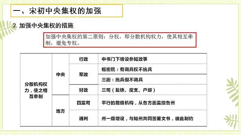 专题05辽宋夏金元的政治和军事统治-高考历史一轮复习课件05