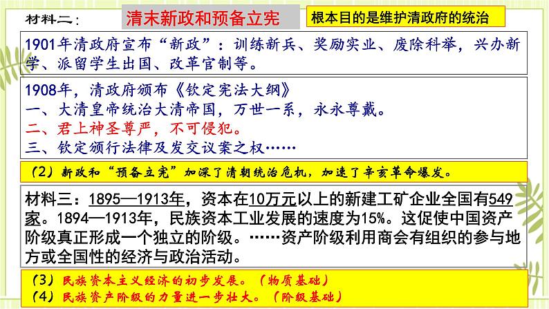 专题11辛亥革命与中华民国的建立-高考历史一轮复习课件第4页