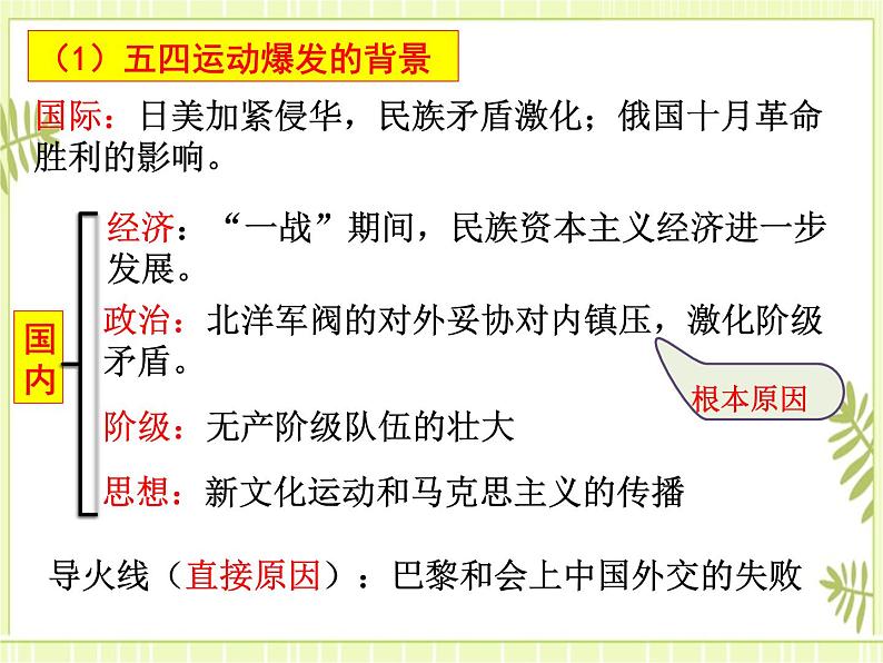 专题12中国共产党成立与新民主主义革命兴起-高考历史一轮复习课件（中外历史纲要上）04