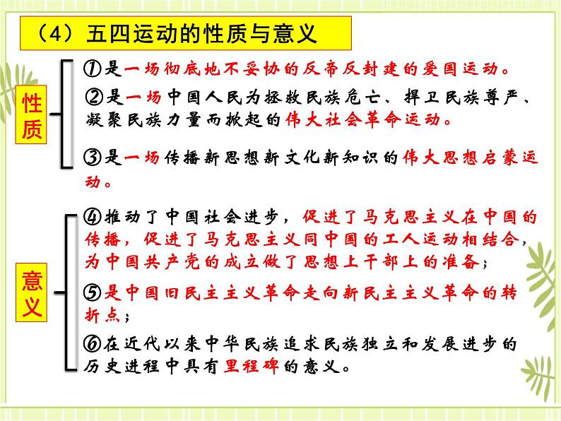 专题12中国共产党成立与新民主主义革命兴起-高考历史一轮复习课件（中外历史纲要上）08