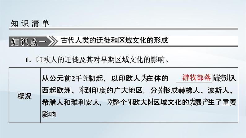 2023版新教材高考历史一轮总复习第十九单元第49讲人口迁徙文化交融与认同课件07