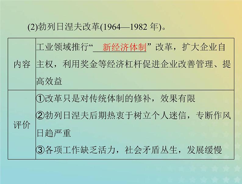 2023版新教材高考历史一轮总复习第八单元第20课社会主义国家的发展与变化课件部编版必修中外历史纲要下07