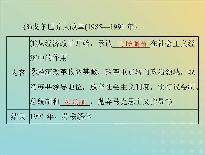 2023版新教材高考历史一轮总复习第八单元第20课社会主义国家的发展与变化课件部编版必修中外历史纲要下08