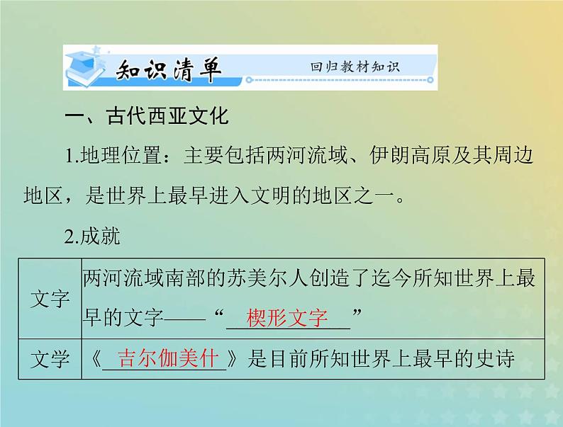 2023版新教材高考历史一轮总复习第二单元第3课古代西亚非洲文化课件部编版选择性必修3第3页