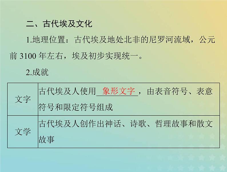 2023版新教材高考历史一轮总复习第二单元第3课古代西亚非洲文化课件部编版选择性必修3第6页