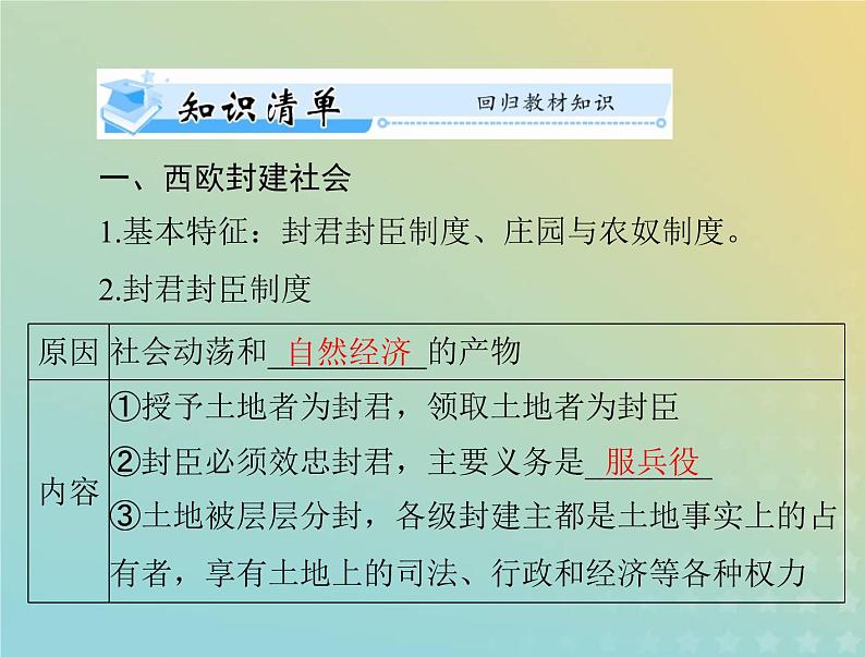 2023版新教材高考历史一轮总复习第二单元第3课中古时期的欧洲课件部编版必修中外历史纲要下第3页