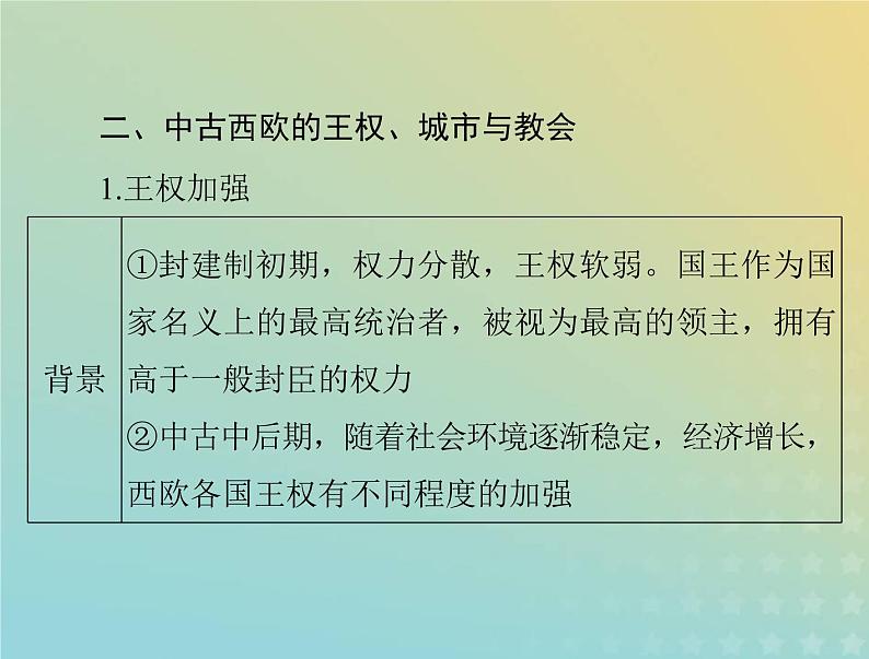 2023版新教材高考历史一轮总复习第二单元第3课中古时期的欧洲课件部编版必修中外历史纲要下第7页