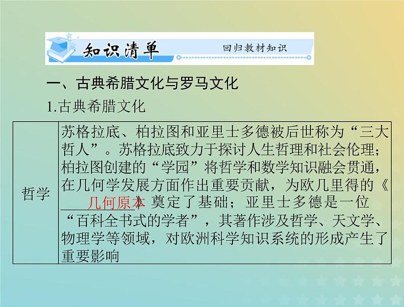 2023版新教材高考历史一轮总复习第二单元第4课欧洲文化的形成课件部编版选择性必修3第3页