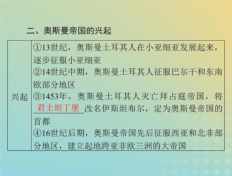 2023版新教材高考历史一轮总复习第二单元第4课中古时期的亚洲课件部编版必修中外历史纲要下第6页