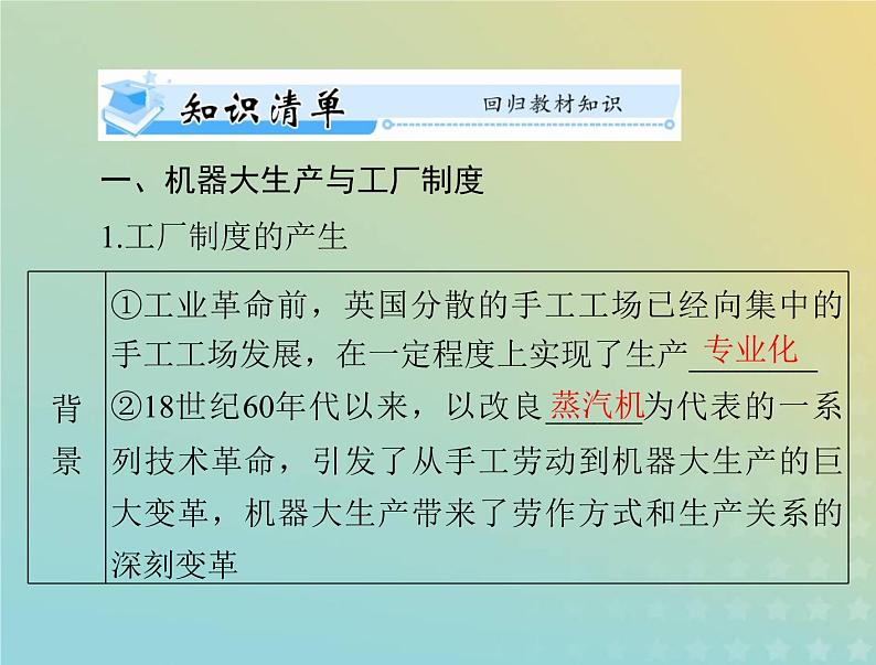 2023版新教材高考历史一轮总复习第二单元第5课工业革命与工厂制度课件部编版选择性必修203