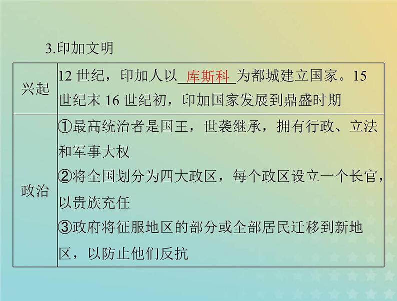 2023版新教材高考历史一轮总复习第二单元第5课古代非洲与美洲课件部编版必修中外历史纲要下第8页