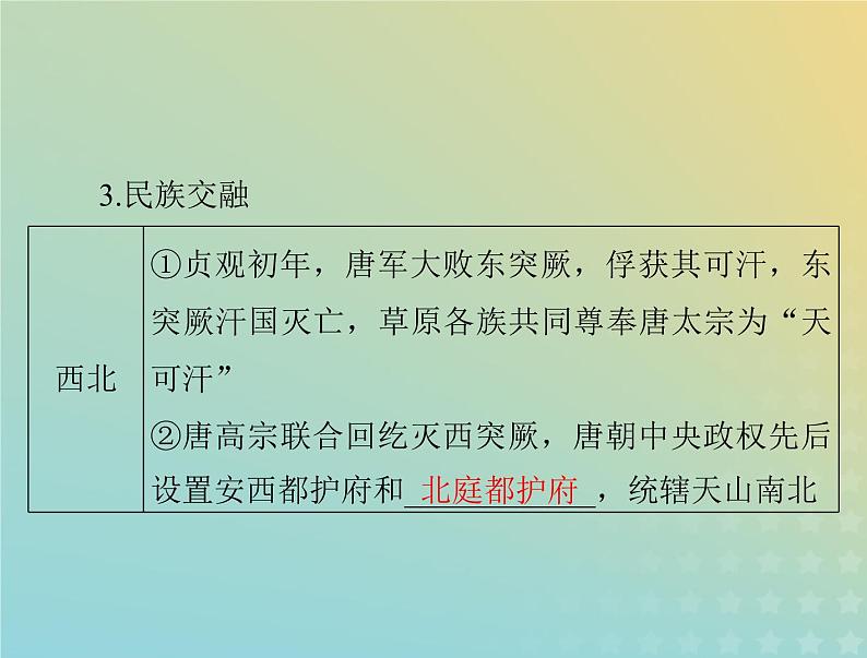 2023版新教材高考历史一轮总复习第二单元第6课从隋唐盛世到五代十国课件部编版必修中外历史纲要上第7页