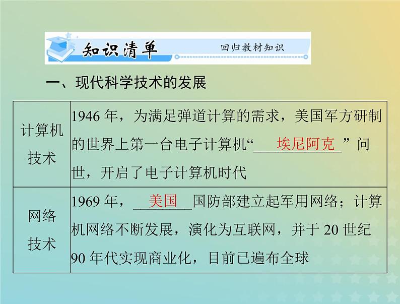 2023版新教材高考历史一轮总复习第二单元第6课现代科技进步与人类社会发展课件部编版选择性必修2第3页