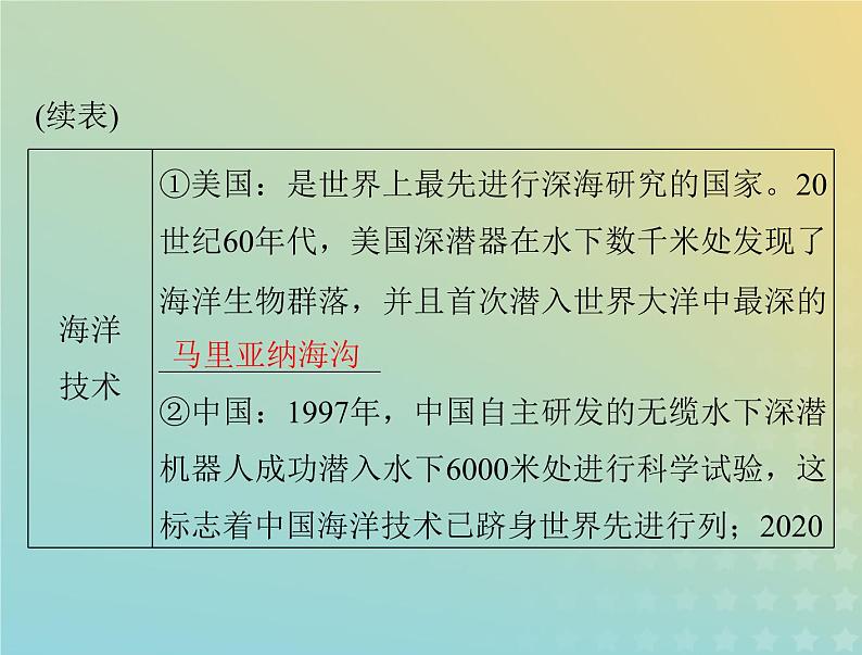 2023版新教材高考历史一轮总复习第二单元第6课现代科技进步与人类社会发展课件部编版选择性必修2第5页