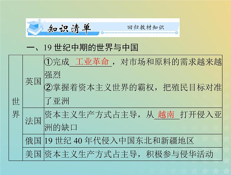 2023版新教材高考历史一轮总复习第五单元第16课两次鸦片战争课件部编版必修中外历史纲要上03