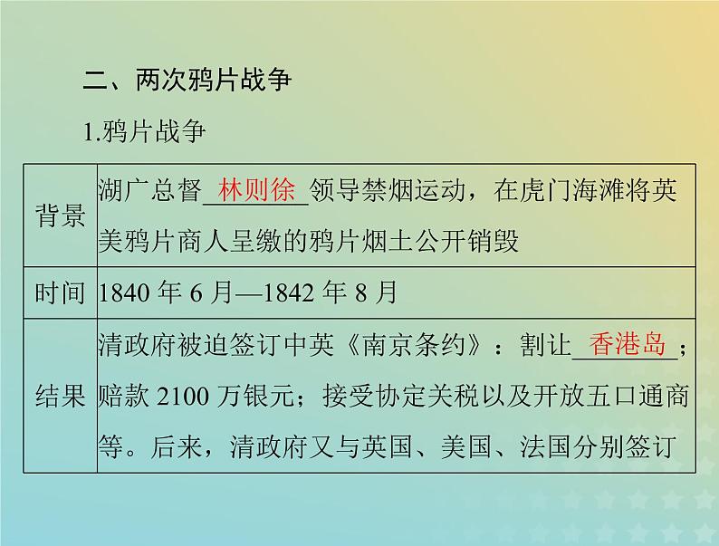 2023版新教材高考历史一轮总复习第五单元第16课两次鸦片战争课件部编版必修中外历史纲要上05