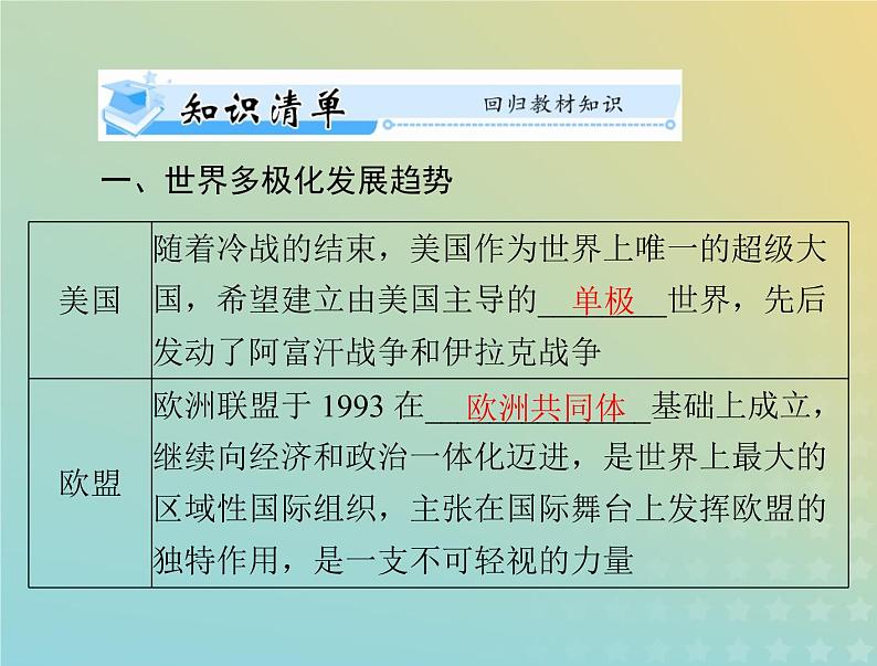 2023版新教材高考历史一轮总复习第九单元第22课世界多极化与经济全球化课件部编版必修中外历史纲要下第3页